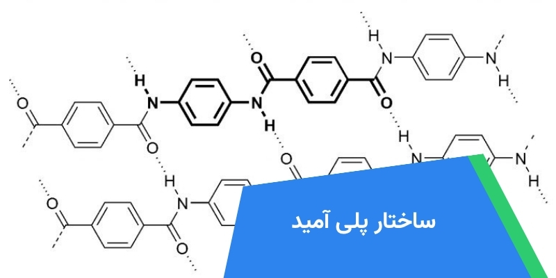 ساختار پلی آمید